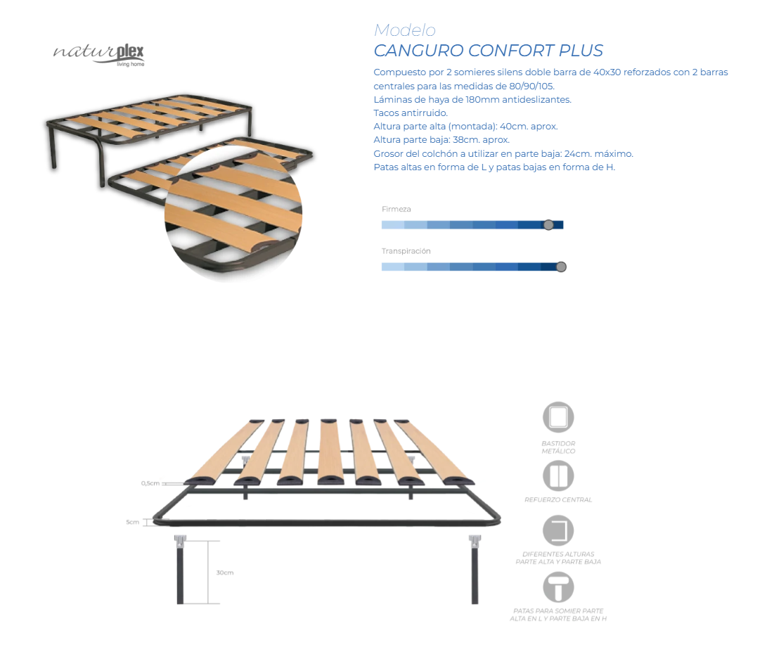 Somier Caguro Confort Plus